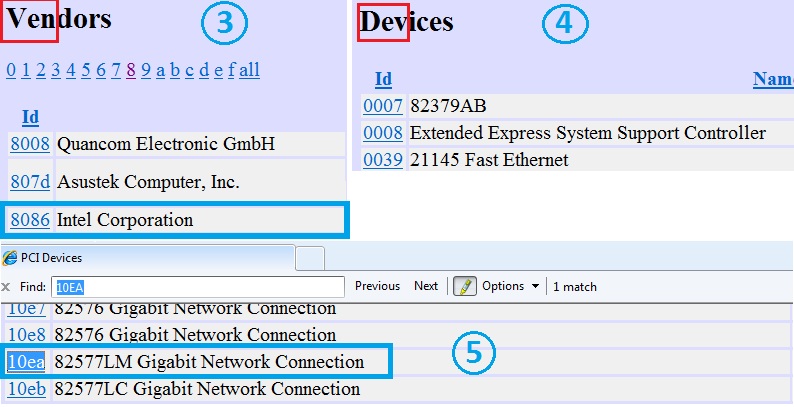 LOCALIZAND O DRIVERS: Como Consultar o fabricante do dispositiv o e ...