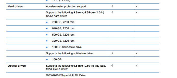 SATA DM1075.JPG