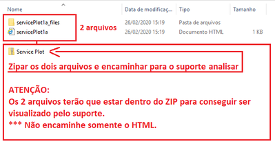 Os dois arquivos que aparecem quando salva a pagina HTML offline